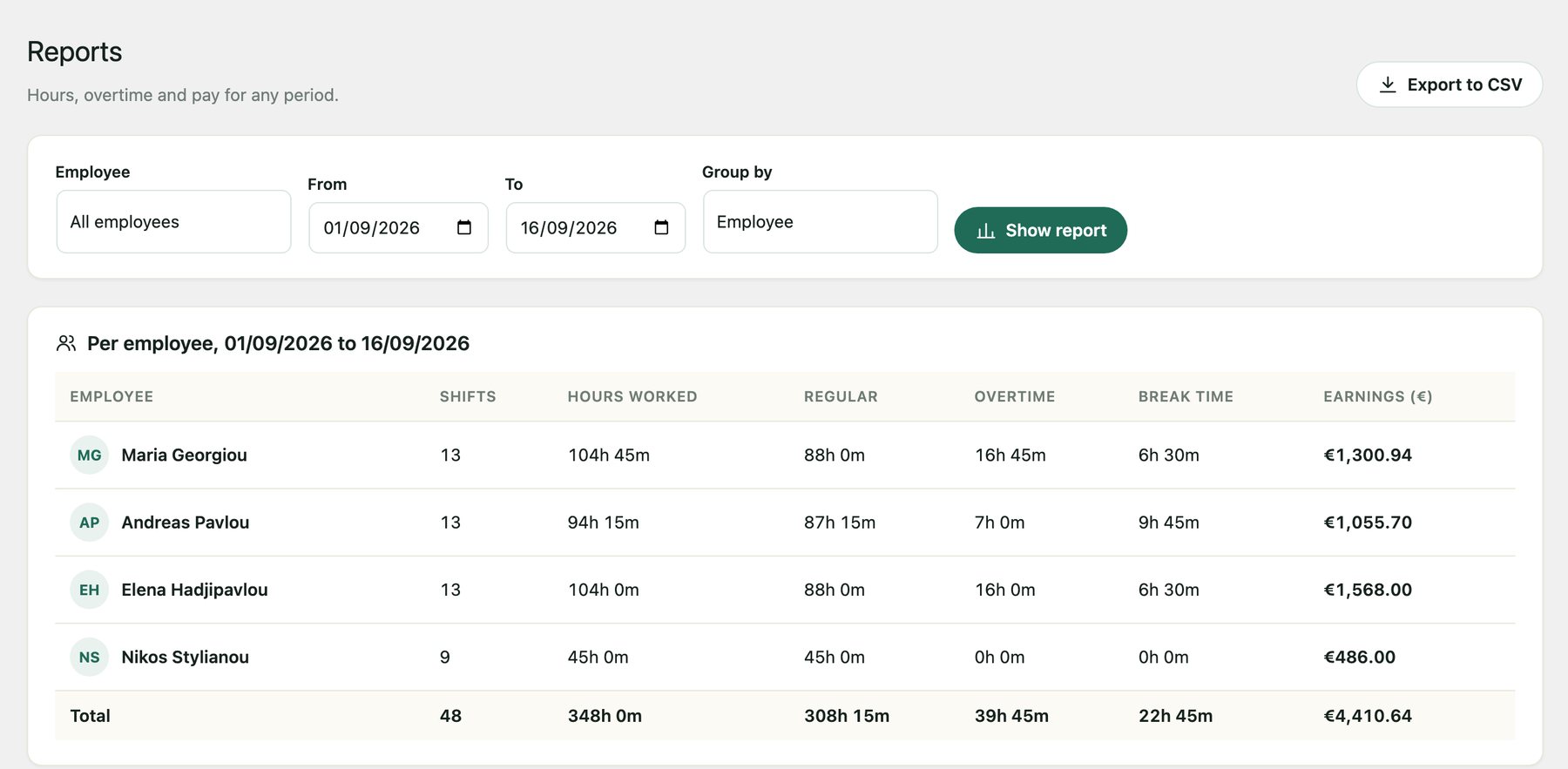 Time Clock documentation 1.0.2 (en) reports-employee
